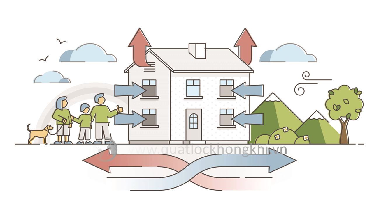 Tại sao nên sử dụng hệ thống không khí trong lành trong nhà?