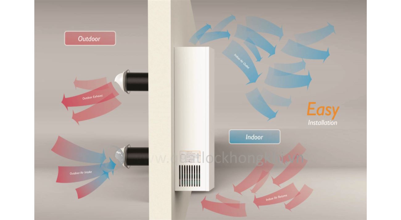 Nhìn đặc điểm, biết kiểu mới!