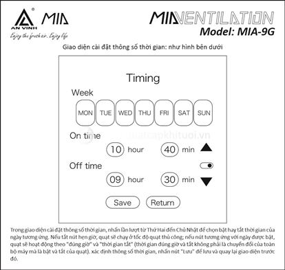 Dieu khien MIA-9G anvinh.vn 5