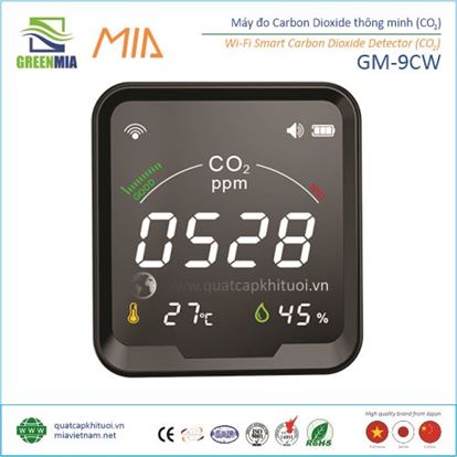 Máy đo Carbon dioxide thông minh (CO2 - Wifi)