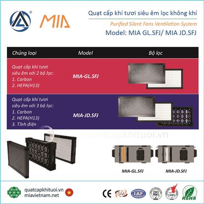 Quạt cấp khí tươi có lọc siêu êm GL.SFJ va JD.SFJ 8