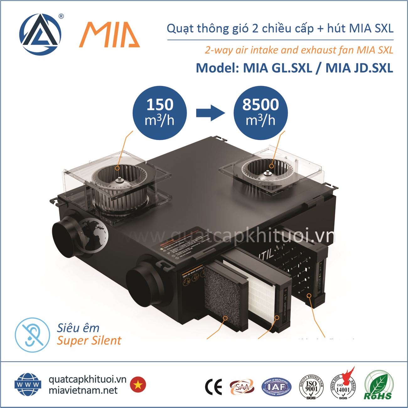 Quạt cấp khí tươi 2 luồng không khí (1 đường cấp - 1 đương hút riêng biệt)