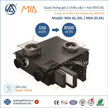 Quạt thông gió cấp khí tươi tuần hoàn siêu êm MIA Model: MIA-SXL
