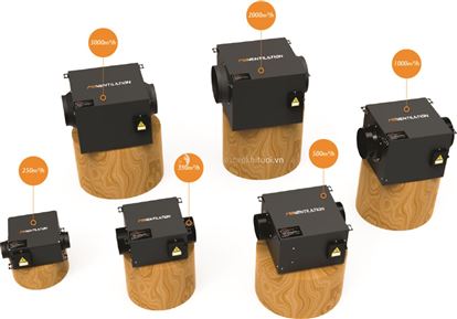 Quạt thông gió siêu êm MIA Model: MIA-SFJ