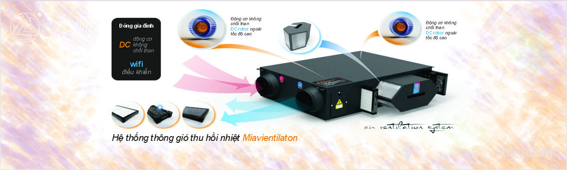 Hệ thống thông gió thu hồi nhiệt Miaventilation - quatcapkhituoi.vn