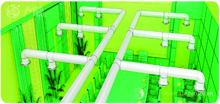 Ống gió phẳng (ống gió vuông), ống gió tròn và phụ kiện ERA - Nga