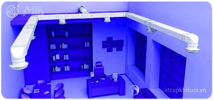 Hệ thống ống gió phẳng (ống gió vuông), ống gió tròn và phụ kiện ERA - Nga