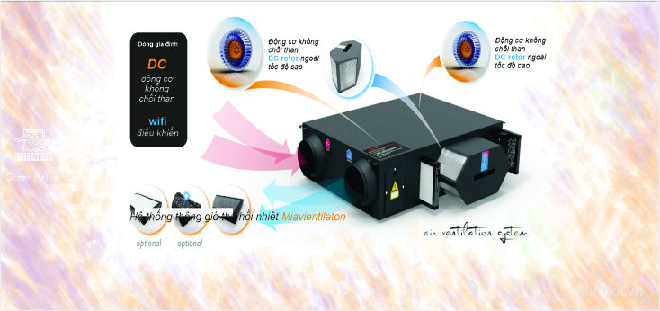 Hệ thống thông gió thu hồi nhiệt Miaventilation - quatcapkhituoi.vn